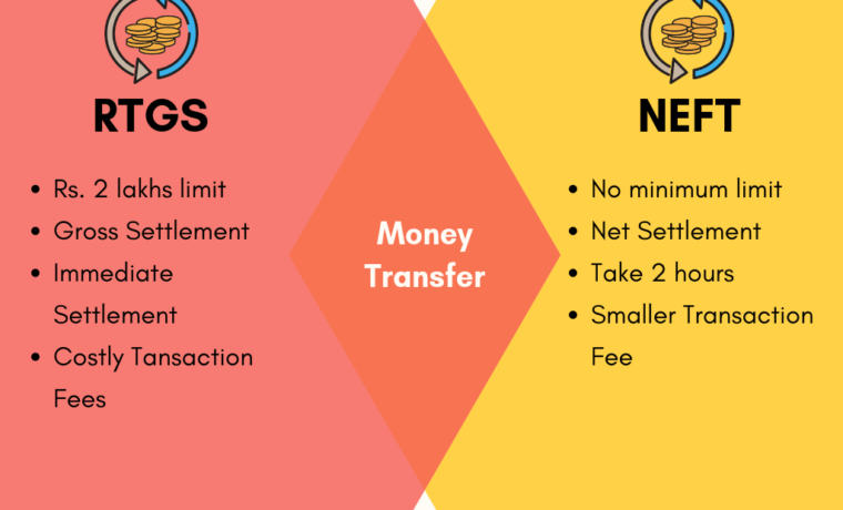 NEFT vs RTGS vs IMPS: Which Transfer Method to Use