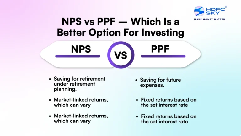 NPS vs PPF