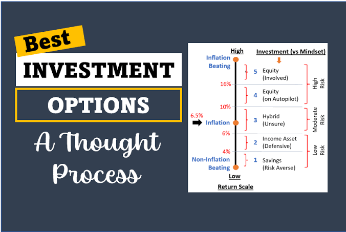 SIP vs Lump Sum: Which Investment Gives Better Returns