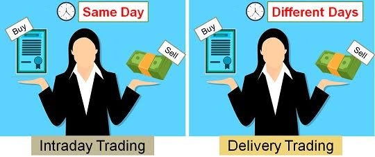 Intraday Trading vs Delivery Trading: Key Differences